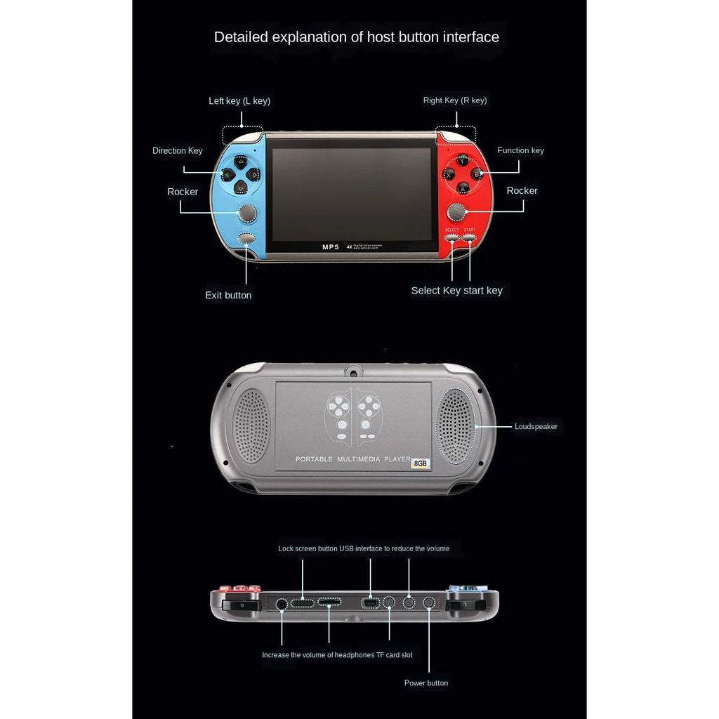 Axvero Gaming Portable Handheld Console