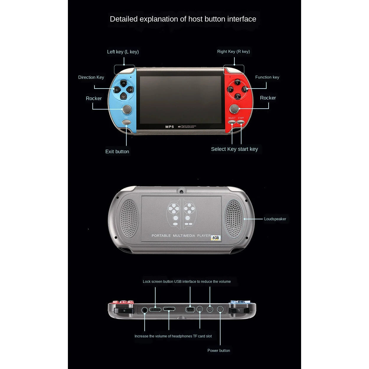 Axvero Gaming Portable Handheld Console